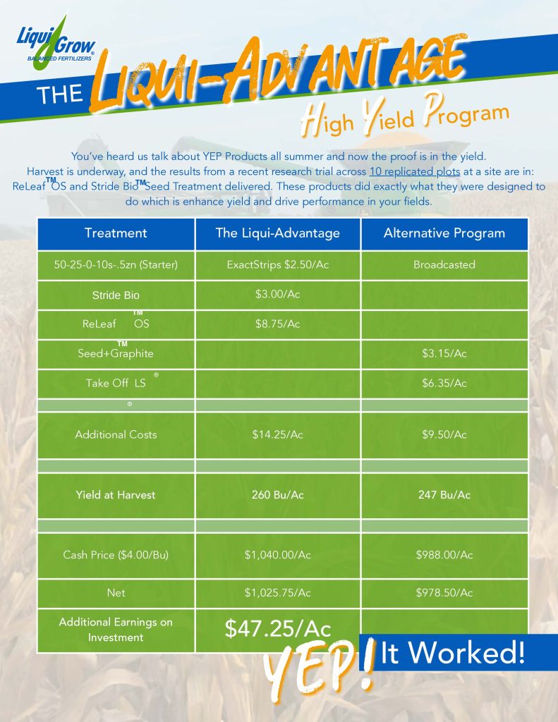 Flyer listing YEP Products